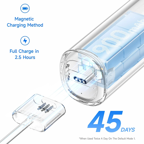 Фото - Зубная щетка электрическая Laifen Wave набор з кейсом, аллюминий серый (1TB91-L-EU-DG-001/2BE2Y-LFTBO1)