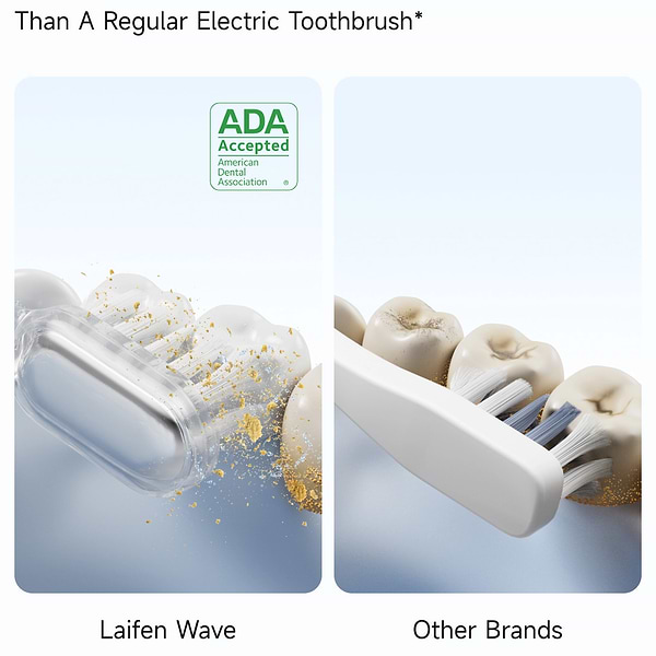 Фото - Зубная щетка электрическая Laifen Wave набор з кейсом, аллюминий серый (1TB91-L-EU-DG-001/2BE2Y-LFTBO1)