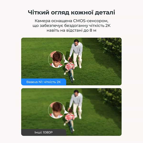 Фото - IP-камера Baseus Security N1 Outdoor Camera 2K White (S0ST002130)