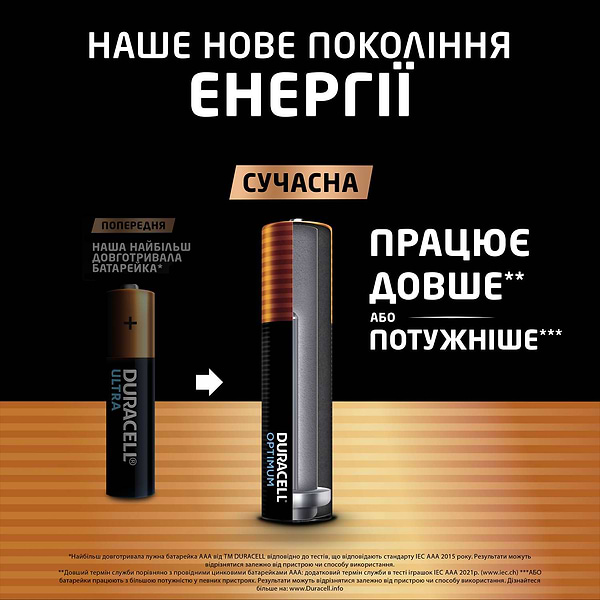 Фото - Батарейка тип AAA Duracell LR03 KPD 04*10 OPTIMUM УП. 1X4 ШТ