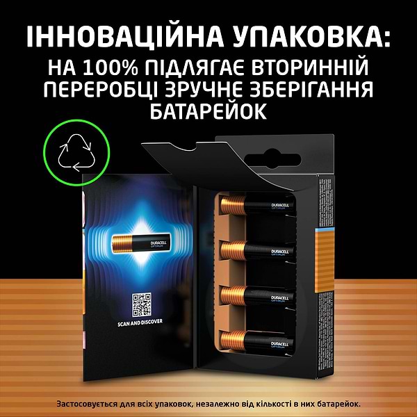 Фото - Батарейка тип AAA Duracell LR03 KPD 04*10 OPTIMUM УП. 1X4 ШТ