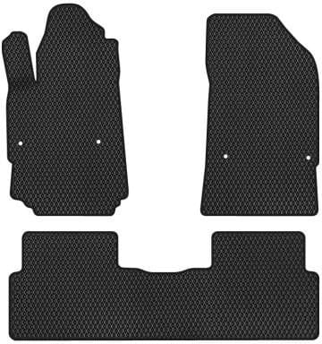 EVA коврики в салон авто EVAtech для C5 Citroen 2008-2017 2 поколение Sedan EU CN1434ZV3CP4RBB