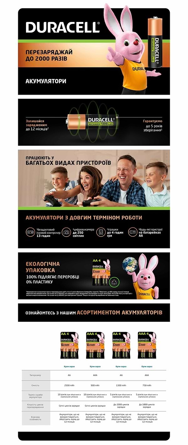Фото - Акумулятор тип AA Duracell HR6DC 1500(AA) 1300 mAh