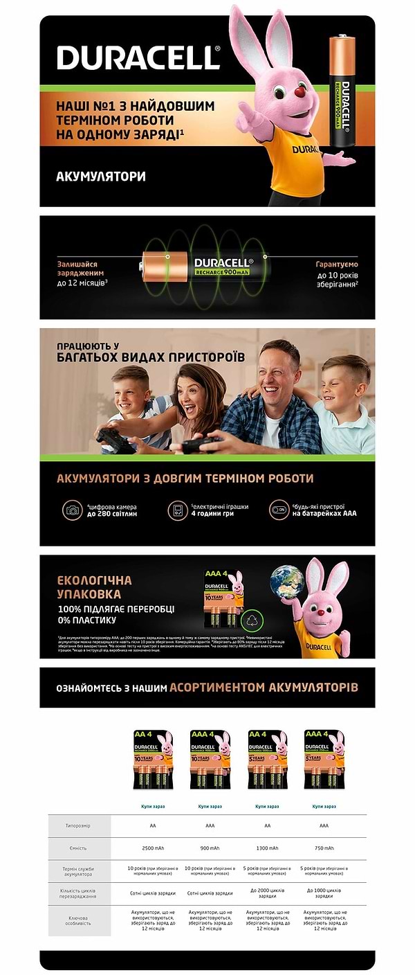 Фото - Акумулятор тип AAA Duracell HR03 (AAA) 900mAh уп. 4шт.