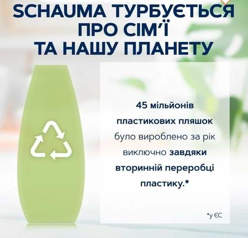 Фото - Шампунь жіночий Schauma Зволоження та блиск 400 мл