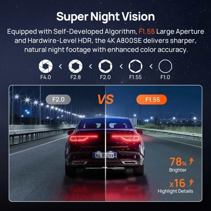 Фото - Видеорегистратор 70mai Dash Cam 4K A800SE-2 Set