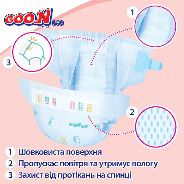 Фото - Одноразовые подгузники Goo.N Plus (М, 6-11 кг, 56 шт.) (21000628)