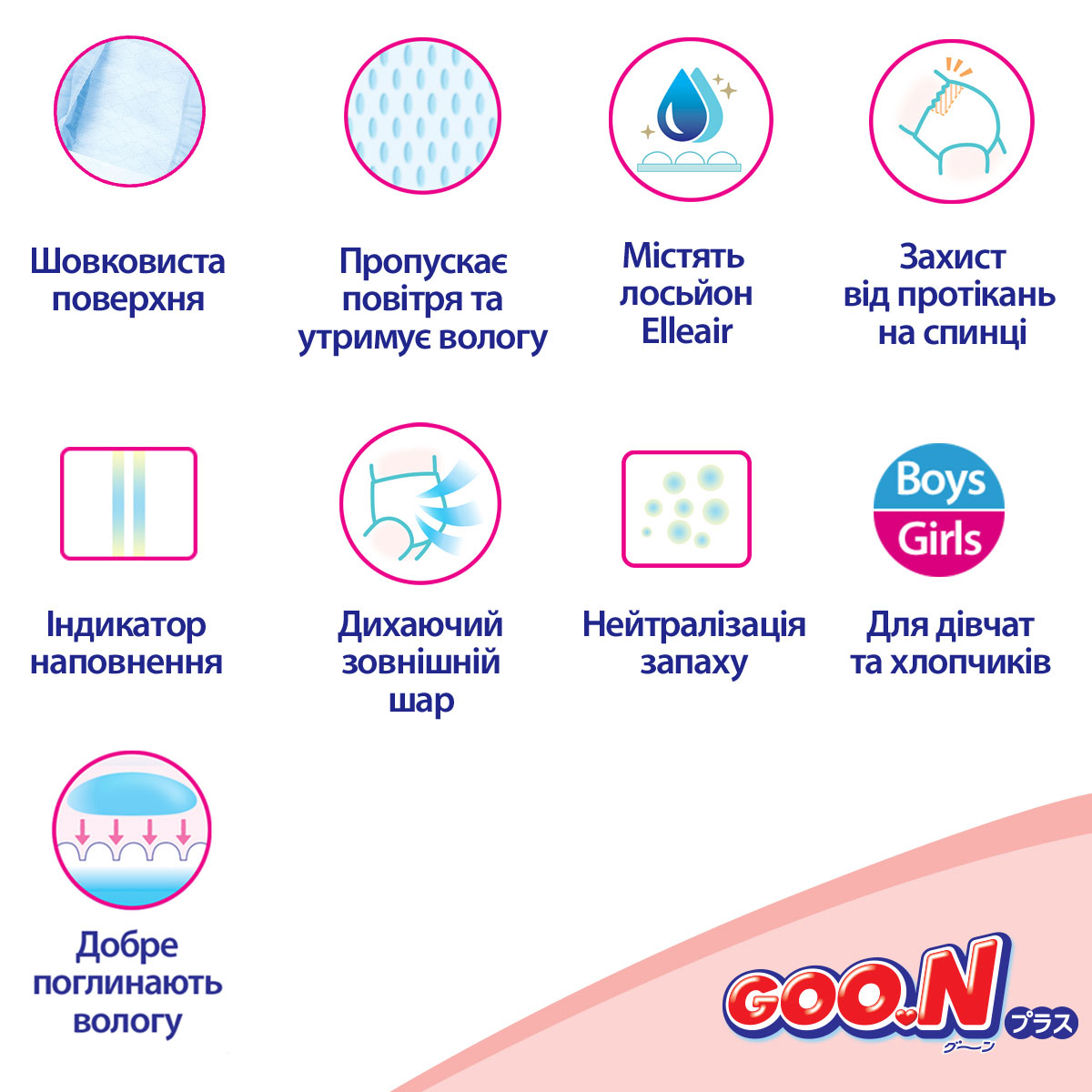 Фото - Одноразовые подгузники Goo.N Plus (М, 6-11 кг, 56 шт.) (21000628)