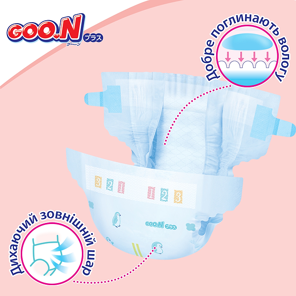 Фото - Одноразовые подгузники Goo.N Plus (М, 6-11 кг, 56 шт.) (21000628)