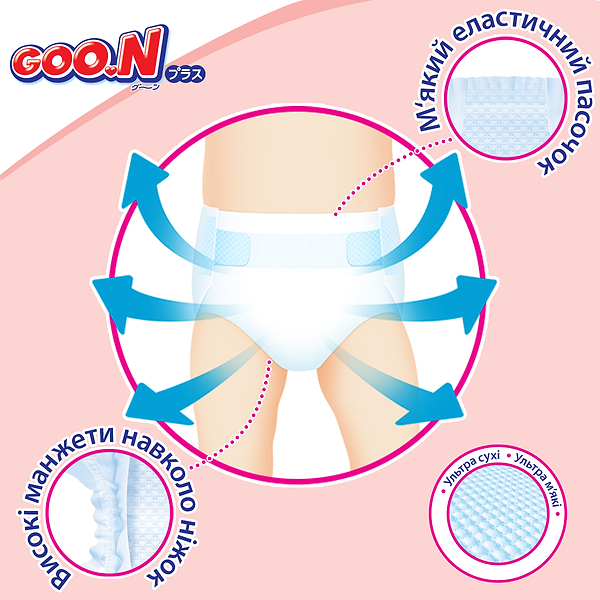 Фото - Одноразовые подгузники Goo.N Plus (М, 6-11 кг, 56 шт.) (21000628)
