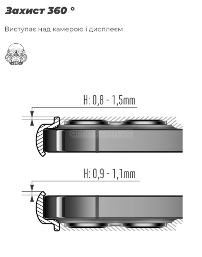 Фото - Чохол для смартфону Armorstandart ICON for Google Pixel 9a Camera cover Black (ARM83646)