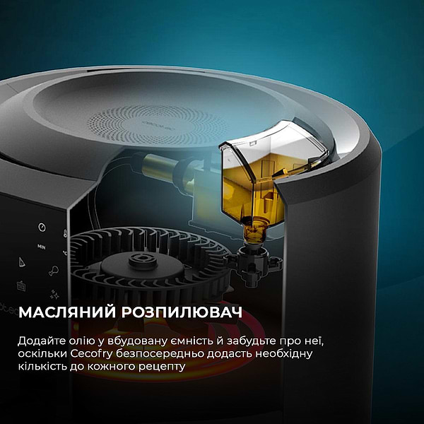 Фото - Мультипечь Cecotec Rain Pack (CCTC-03305)