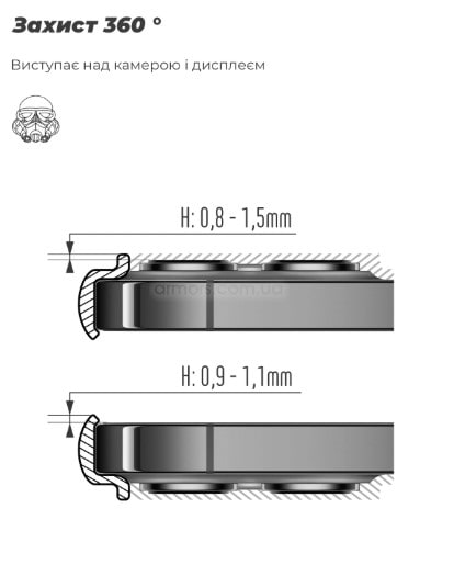Фото - Чехол для смартфона Armorstandart ICON for OPPO Reno12 Pro Camera cover Black (ARM85080)