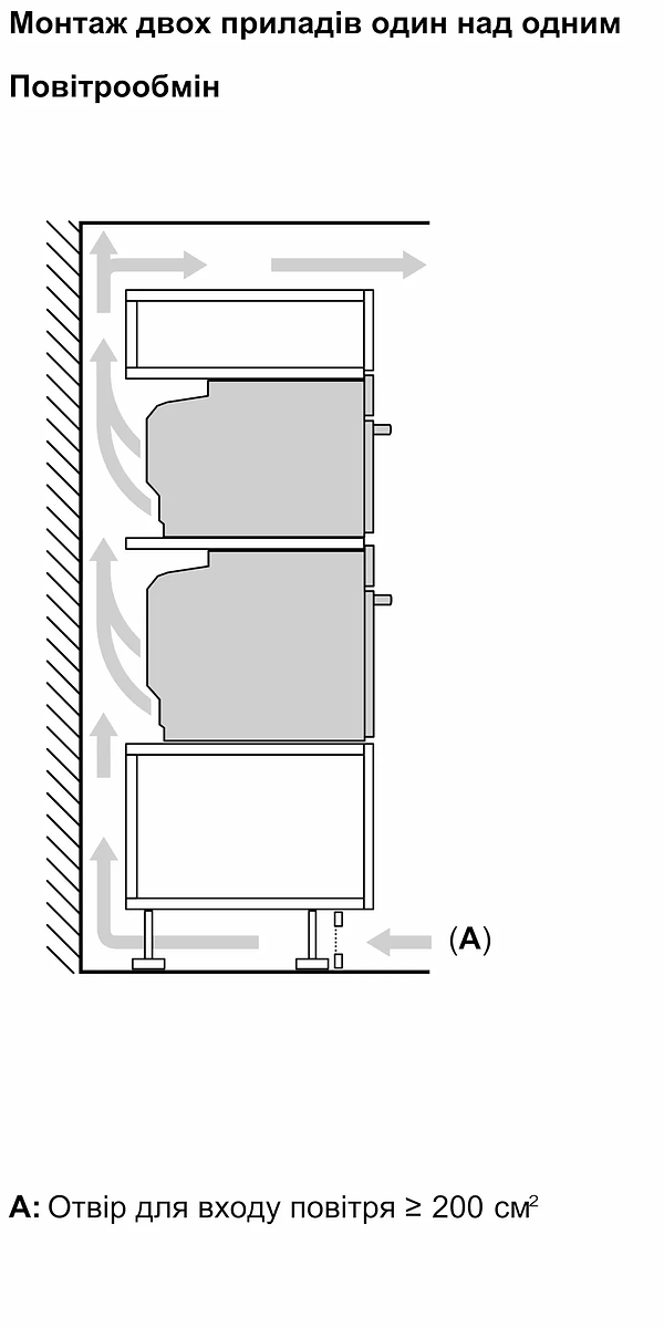 Фото - Духова шафа електрична Bosch CMG7241W1