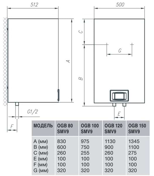 Фото - Водонагреватель Gorenje OGB 80 SMV9
