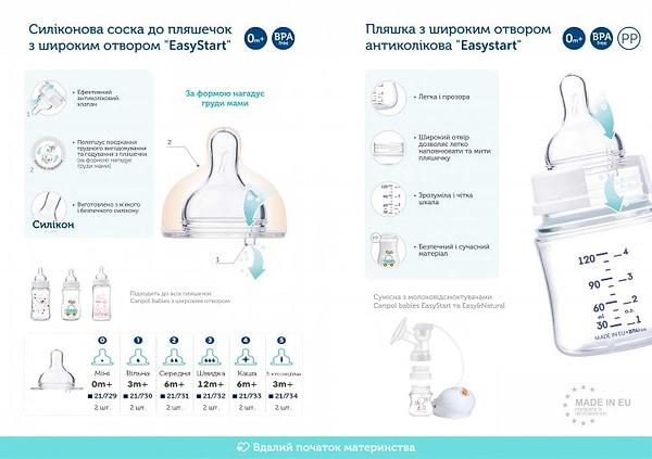 Фото - Средний поток соска детская силиконовая Canpol babies переменный поток EASYSTART 2 шт (21/734)