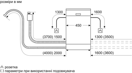 Фото - Посудомийна машина вбудована Bosch SRV2IKX10K