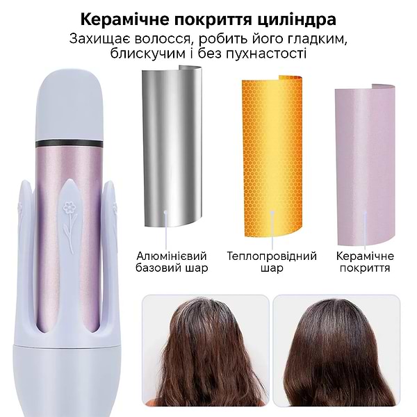 Фото - Плойка O-ONULISS 17895B