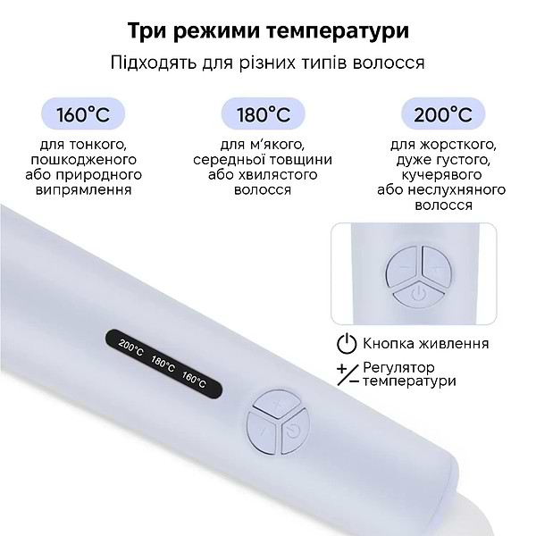 Фото - Плойка O-ONULISS 17895B