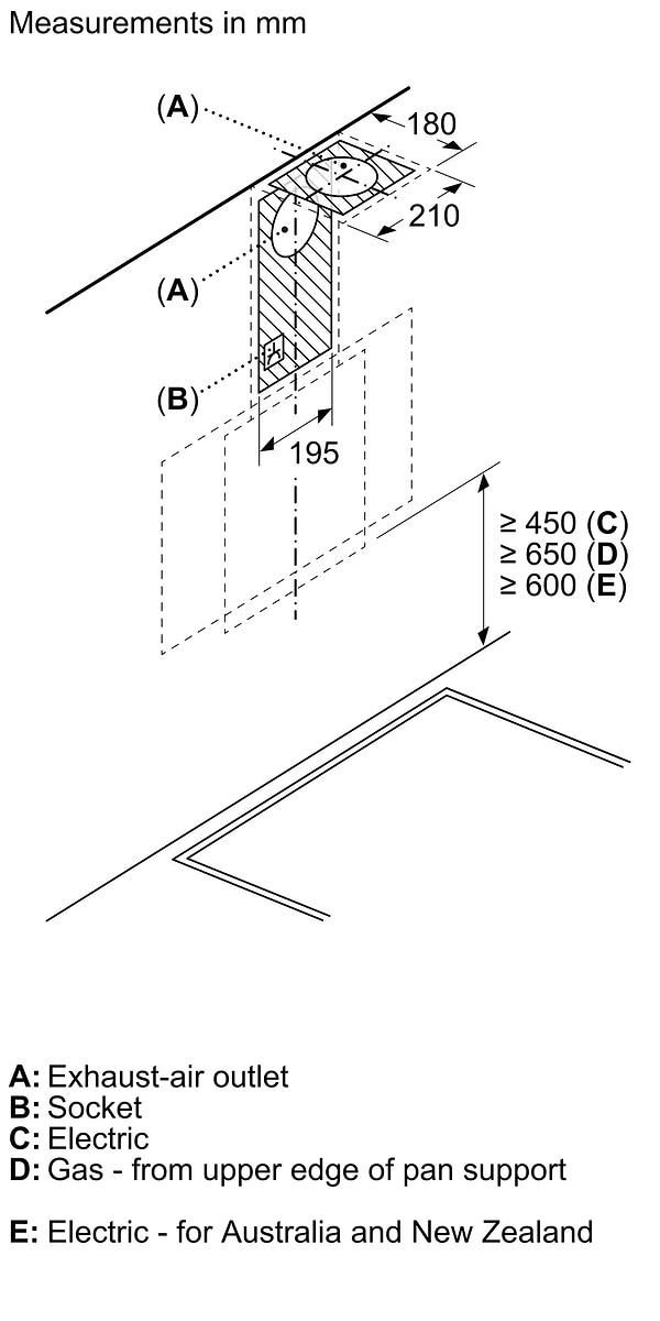 Фото - Вытяжка декоративная Bosch DWK63PJ60T