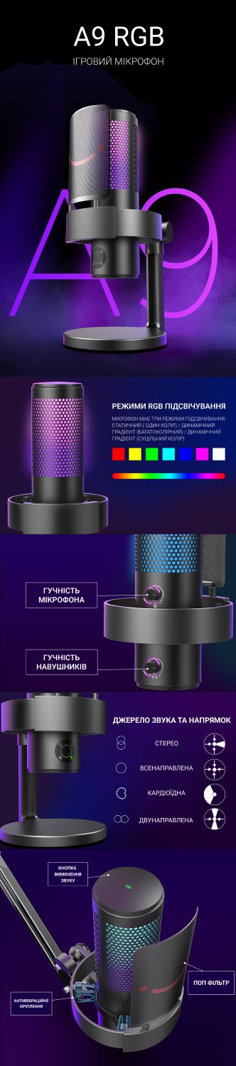 Фото - Микрофон для компьютера проводной Fifine A9