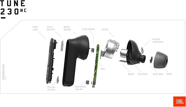 Фото - Навушники вкладиші бездротові TWS JBL Tune 230 NC TWS Black (JBLT230NCTWSBLK)