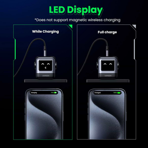 Фото - Сетевое зарядное устройство UGREEN CD361 3xUSB 65W 2xUSB-C+USB-A Gan Robot tech Fast Charger Gray (25685B)