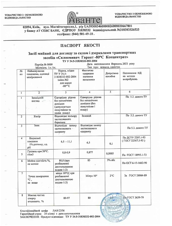 Фото - Омыватель стекла Гарант 1 л (ЛАН2356-1)