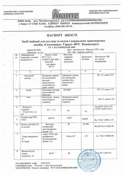 Фото - Омивач скла Гарант 5 л (ЛАН2356-5)