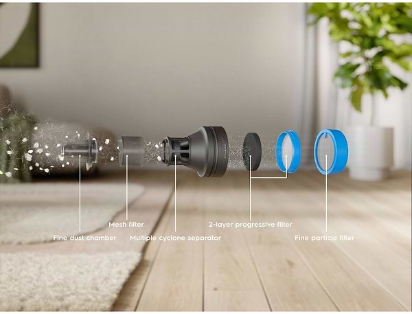 Фото - Пылесос ручной для дома Electrolux EP83HB25UV