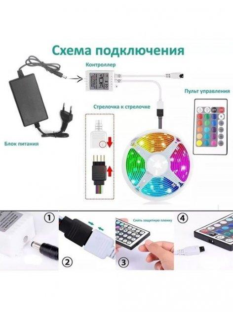 Фото - Уценка - Светодиодная лента Optima 5050-5M