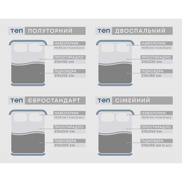 Фото - Комплект постільної білизни ТЕП Mint&Grey Hearts (2-00880_24943)