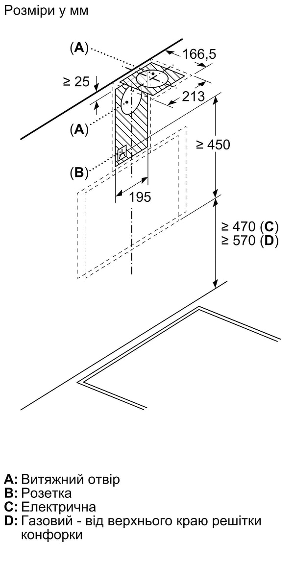 Фото - Вытяжка декоративная Bosch DWK66PJ60T