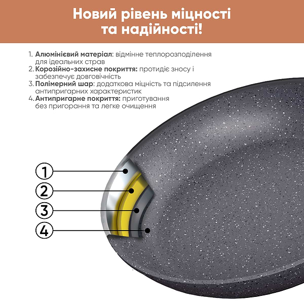 Фото - Сковорода універсальна Krauff 25-45-127