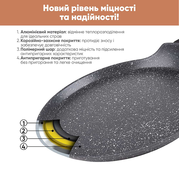 Фото - Сковорода для млинців Krauff Fry Power 24 см (25-45-130)