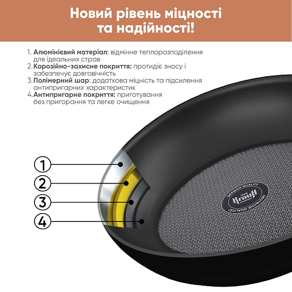 Фото - Сковорода универсальная Krauff 24 см (25-45-156)