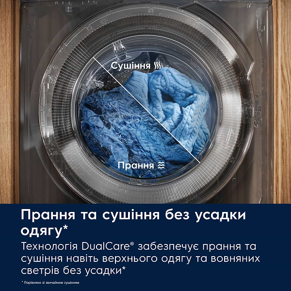 Фото - Прально-сушильна машина Electrolux EW7W4602U