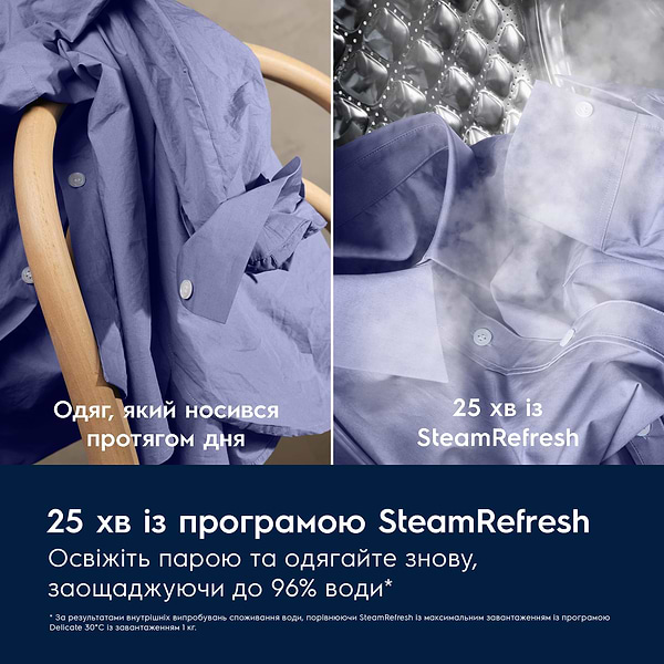 Фото - Прально-сушильна машина Electrolux EW7W4602U