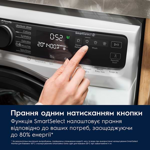 Фото - Пральна машина Electrolux EW8F5492QU