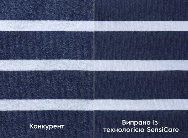 Фото - Стиральная машина Electrolux EWS6426WU
