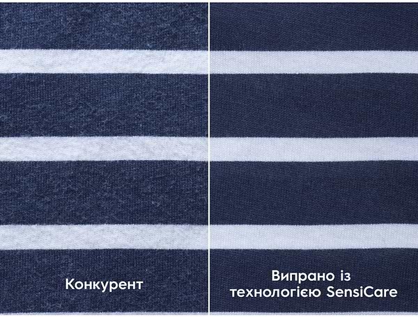 Фото - Пральна машина Electrolux EWS6327DXU