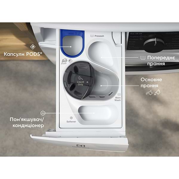 Фото - Пральна машина Electrolux EW8F5492QU