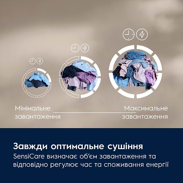 Фото - Сушильна машина Electrolux EW7D394UU