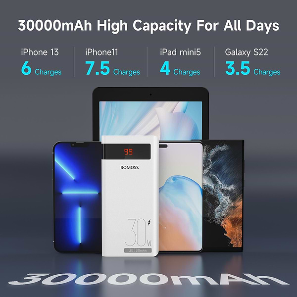 Фото - Батарея мобильная Romoss 30000mAh 30W Sense 8PS Pro (PHP30-892-1133H)