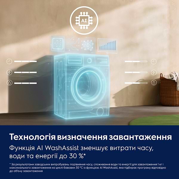 Фото - Стиральная машина Electrolux EW6F9452U