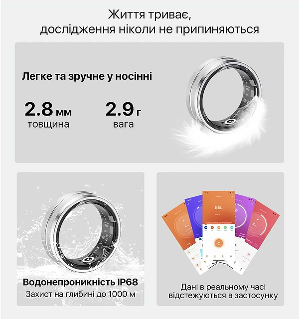 Фото - Смарт-кольцо INSPIRE Silver Размер 11 (HSR01-11)