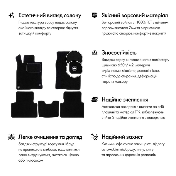 Фото - Коврики ворсовые в салон авто EVAtech Standard для Hyundai Santa FE (CM) Restyling (Floor Gas Pedal) 5 seats (3 clips) 2010-2012 2 поколение SUV EU черный кант HY13312CE5KD3VEB