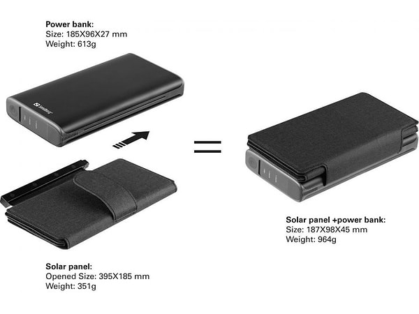 Фото - Батарея мобильная Sandberg 4-Panel 8W PD 25000 mAh, 2xUSB Type-C OUT (420-56)