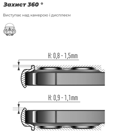 Фото - Чохол для смартфону Armorstandart ICON Case for Samsung A53 5G (A536) Camera cover Red (ARM61659)
