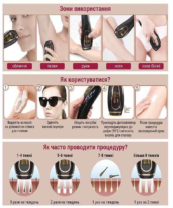 Фото - Фотоепілятор AIMED Silk Skin IPL Intensed Pulse Light Black (AI-Silk1bk)